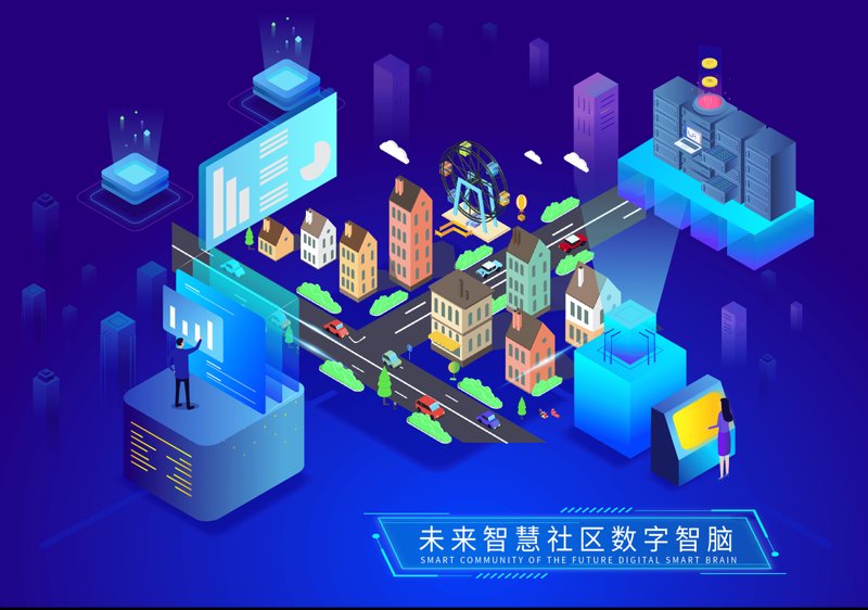 智慧社区平台