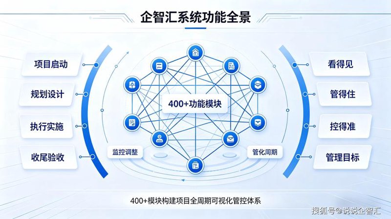 智慧园区建设引领未来办公新风尚