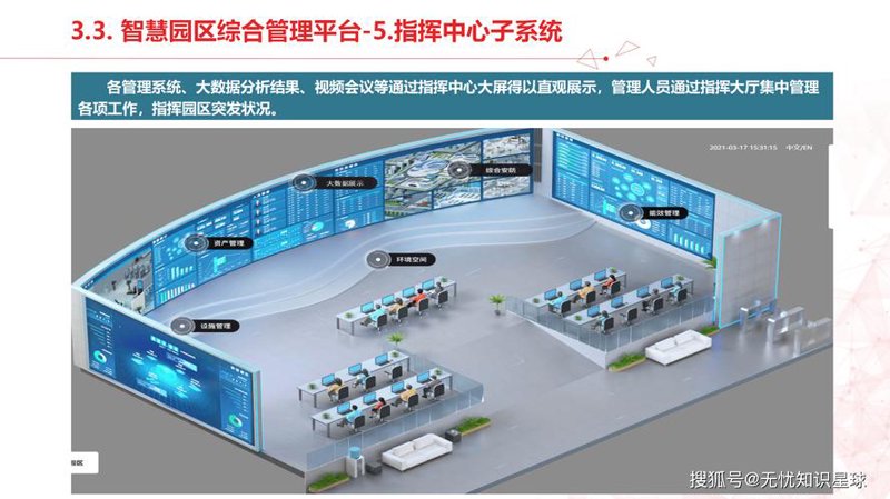 城市智能化系统选购指南:打造便捷生活新体验