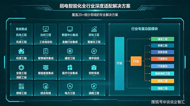 智慧城市新标杆：城市智能化系统的未来蓝图